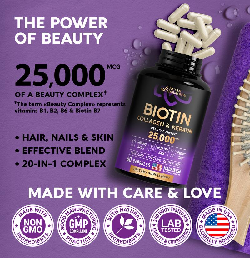 Biotin, Collagen, Keratin & Hyaluronic Acid Hair Growth Support Supplement with Vitamins B1 | B2 | B3 | B6 | B7 for Women & Men - Made in USA