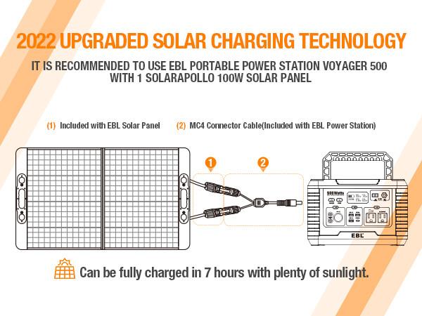 EBL 500W Portable Power Station 519Wh - High Capacity Low Cost Solar Generator for Outdoor Camping and Home Backup - Great Deal 2026