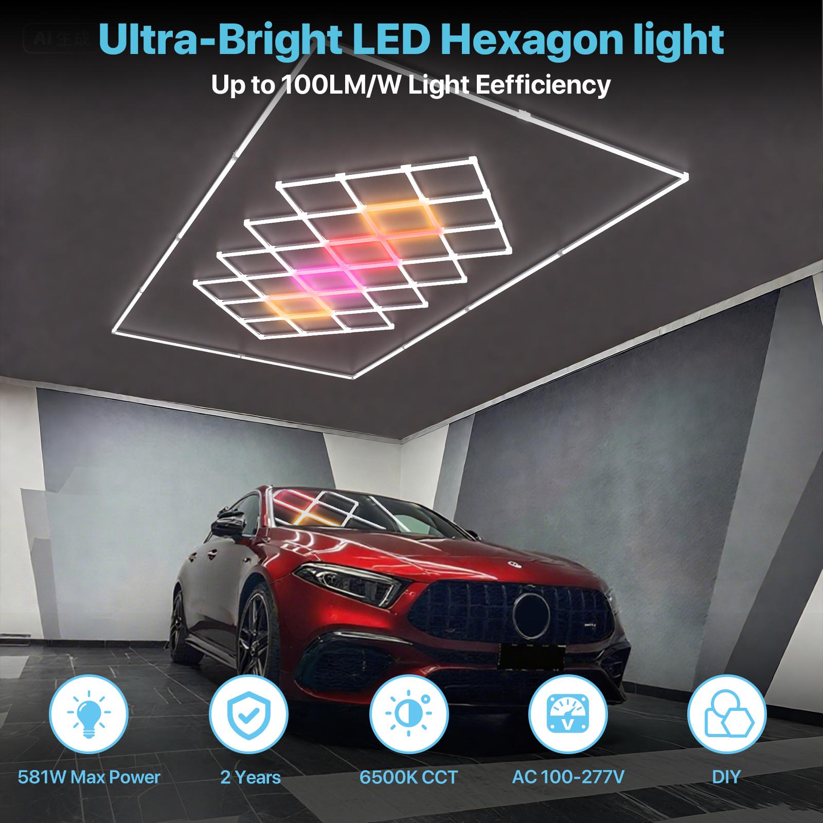 HYPERLITE Color Glow, Garage Lights, Honeycomb Design, Rectangle Frame Modular Lighting, LED Ceiling Light, 568W-624W 56800LM-62400LM, 6500K Bright White, for Garages, Workshops, Gyms, Studios,  Barber Shops, Decorative Spaces， SpringGlowUp