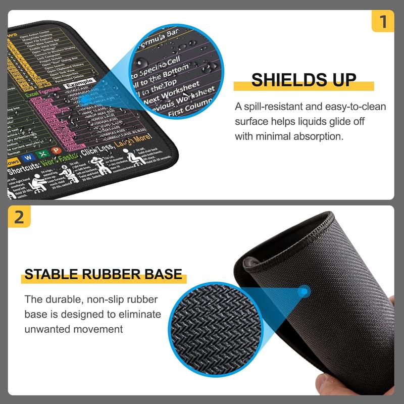 Extra Large 31.5x11.8x0.12 InchShortcut Key Mouse Pad | Non-SlipRubber Base Stitched Edges GamingDesk Mat I Office Study Essentialldeal Employee Gift