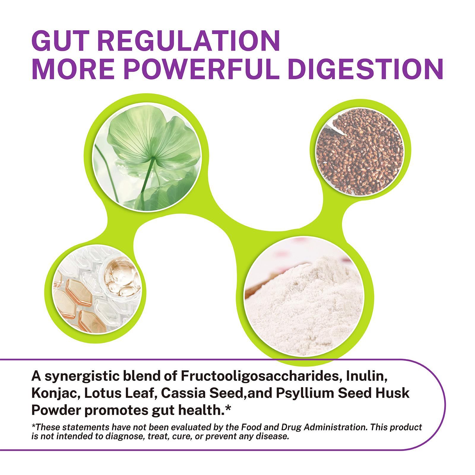 DrBioCare 7 days flash Advanced herbal & Super enzymes Gut support