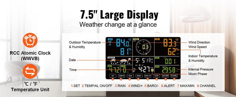 VEVOR 7-in-1 Wireless Weather Station, 7.5 in Large Color Display, Digital Home Weather Station Indoor Outdoor, for Temperature Humidity Wind Speed/Direction Rain UV, with Forecast Data, Alarm, Alerts