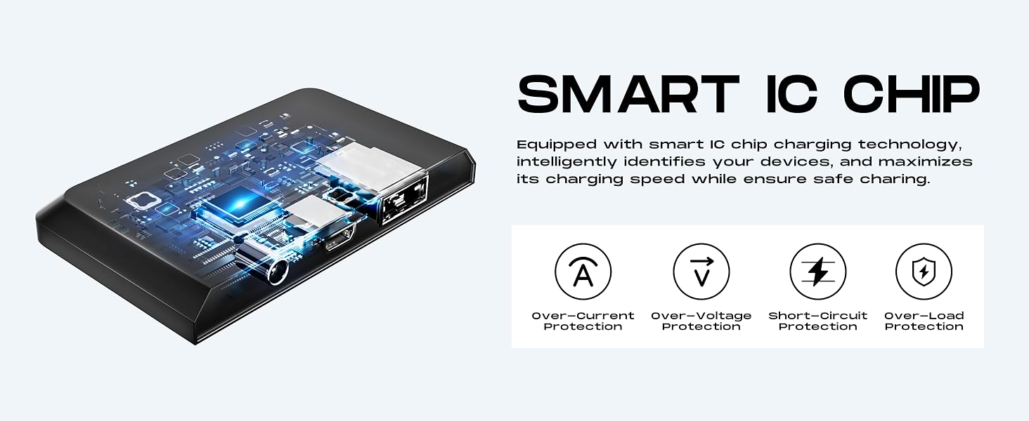 MARBERO 100W Portable Solar Panel 100 Watt 20V Foldable Solar Panel Charger for Power Station QC3.0 USB & DC Output >23% High Efficiency IP68 Waterproof for Camping Outdoor Home RV Blackout Cloudy