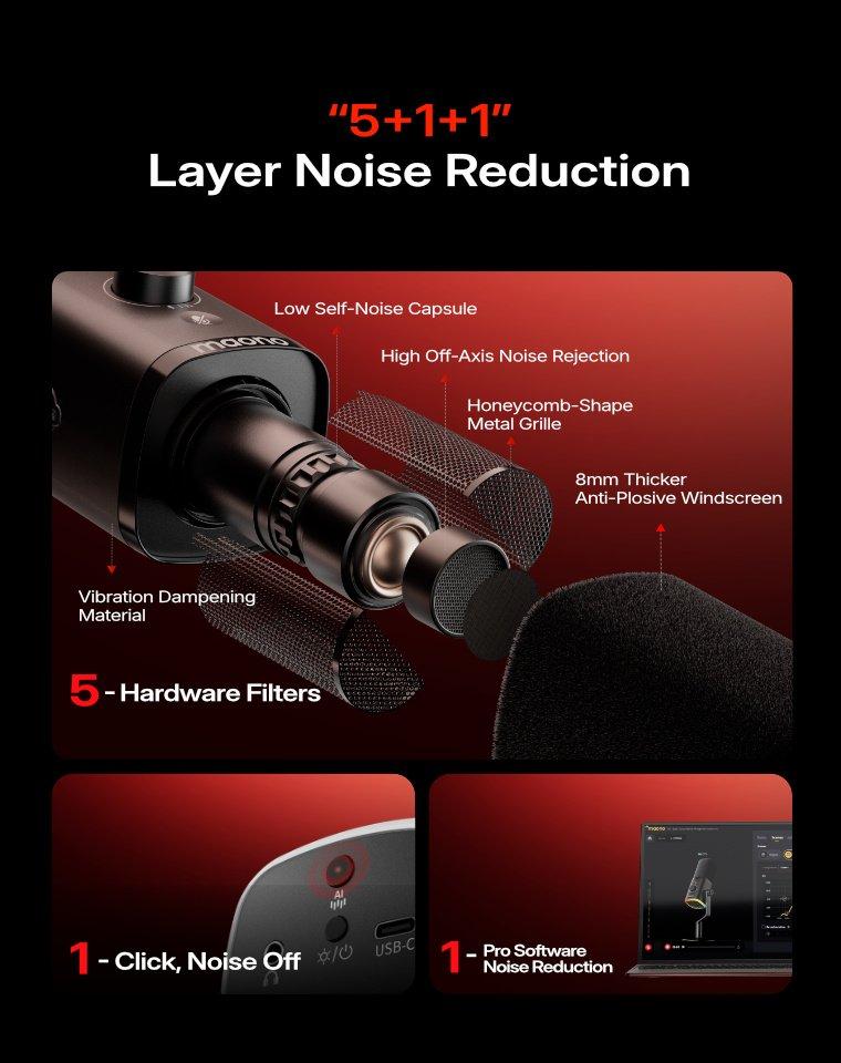 Maono PD100W Wireless & USB gaming microphone for podcast recording, meeting, dynamic RGB mic with quick mute, headphone jack, gain knob, volume control, desktop mic for PC Gamer. widely compatible with PCs, smartphones, laptops, PS4, and PS5.