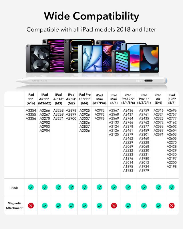 ESR Geo Digital iPad Pencil Findmy Compatible with Apple iPad 2018-2025,with Easy Shortcuts for Apple iPad A16/10/9/8 & Air 13/11 & Pro 12.9/13/11 & Mini 7/6/5(No Wireless Charging)