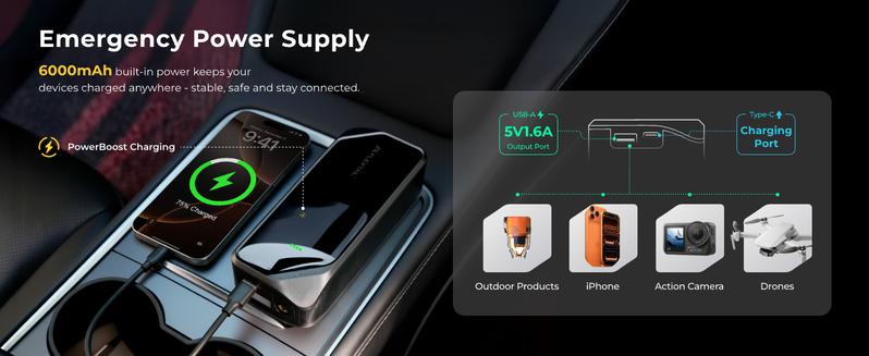 FLEXTAIL 150PSI Tire Inflator Portable Air Compressor, Knob Pressure Control, with 2.5D Curved Screen, Fast Air Compressor for Car, Bike & Inflatables — Rechargeable Air Pump with LED Display & Auto Stop