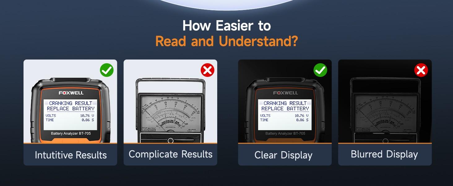 FOXWELL Heavy Duty Battery Tester BT705 12V 24V Car Battery Test, 100-2000CCA Battery Load Tester Automotive Battery Analyzer Digital Charging System Alternator Tester Cold Cranking for Heavy Duty Truck Boat Marine SUV ATV