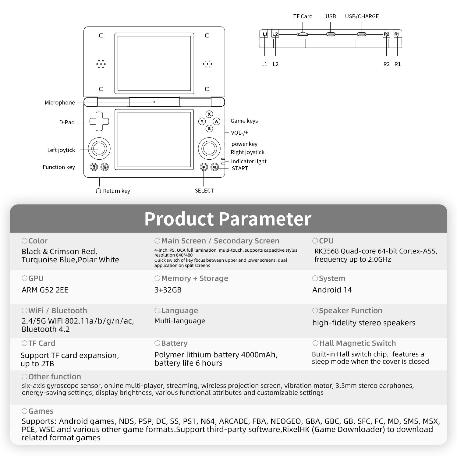 ANBERNIC RG DS Handheld Game Consoles RGDS Retro Gaming Console Dual-screen Video Game Console 3+32GB Android 14 Portable Pocket Arcade No Card 4000mAh Battery WiFi Bluetooth HD Output Turquoise Blue,sohochic ANBERNIC RG DS Handheld Game Consoles RGDS Retro Gaming Console Dual-screen Video Game Console 3+32GB Android 14 Portable Pocket Arcade No Card 4000mAh Battery WiFi Bluetooth HD Output Turquoise Blue,sohochic