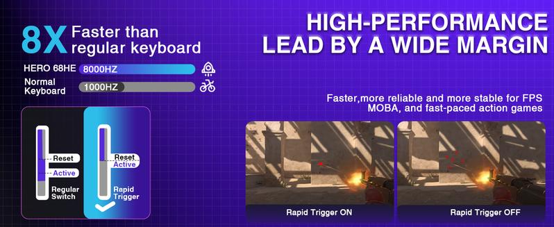 AULA Hero 68 HE 60% Gaming Keyboard Wired, Hall Effect Magnetic Switch Keyboard with 8K Hz Polling Rate, Side Printed PBT Keycaps, RGB Neon Light Box, Customizable Web Software for PC/Mac Gamers