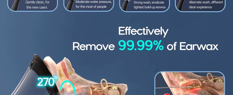 Morfone Electric Ear Wax Removal Rechargeable Water Spray with Temp Detection 4 Pressure Levels IPX6 Waterproof Deep Ear Cleaning System Earwax Remover Black Morfone Electric Ear Wax Removal Rechargeable Water Spray with Temp Detection 4 Pressure Levels IPX6 Waterproof Deep Ear Cleaning System Earwax Remover Black