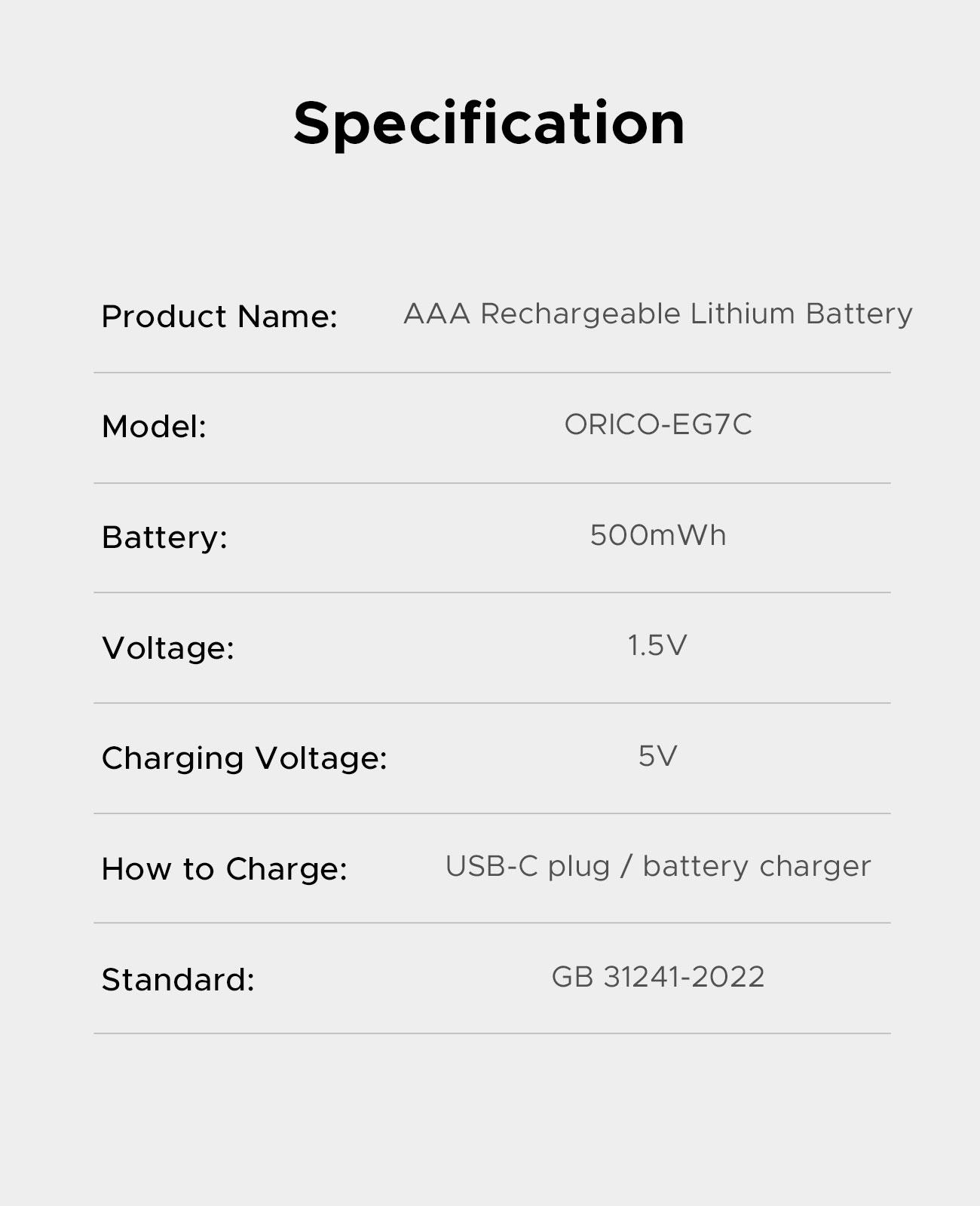 ORICO Ener-G Lithium ion Battery AAA Rechargeable Batteries with 1 Hour Fast Charge, Type-C Port 8 Pack, 1.5V 500mWh and Recharge Times up to 1500x, for Remote Controllers, Electronic Toys-EG7C