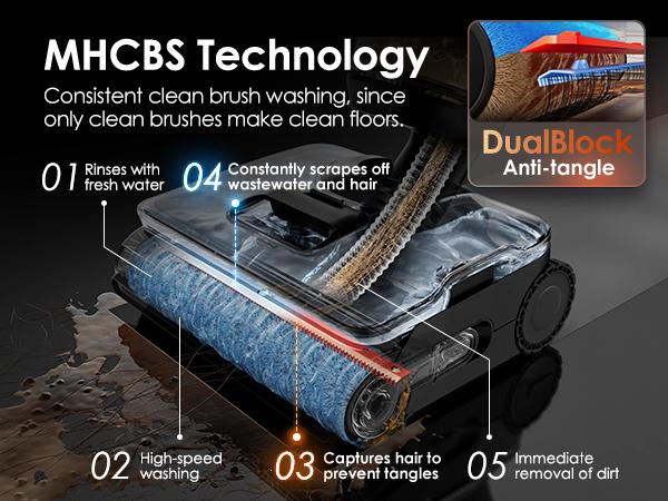 Tineco Floor One S7 Stretch Steam Cordless Wet Dry Vacuum Steam Mop All-in-One, 320℉ HyperSteam, 180° Lay-Flat, Anti-Tangle Design, FlashDry Self-Cleaning, Up to 75 Min Runtime