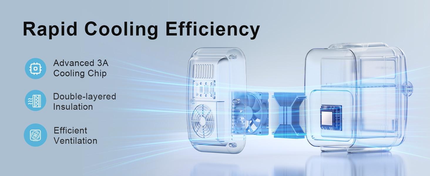 CROWNFUL Mini Fridge, 4 Liter/6 Can Portable Cooler and Warmer Personal Refrigerator for Skin Care, Cosmetics, Beverage, Food,Great for Bedroom, Office, Car, Dorm, ETL Listed (White)