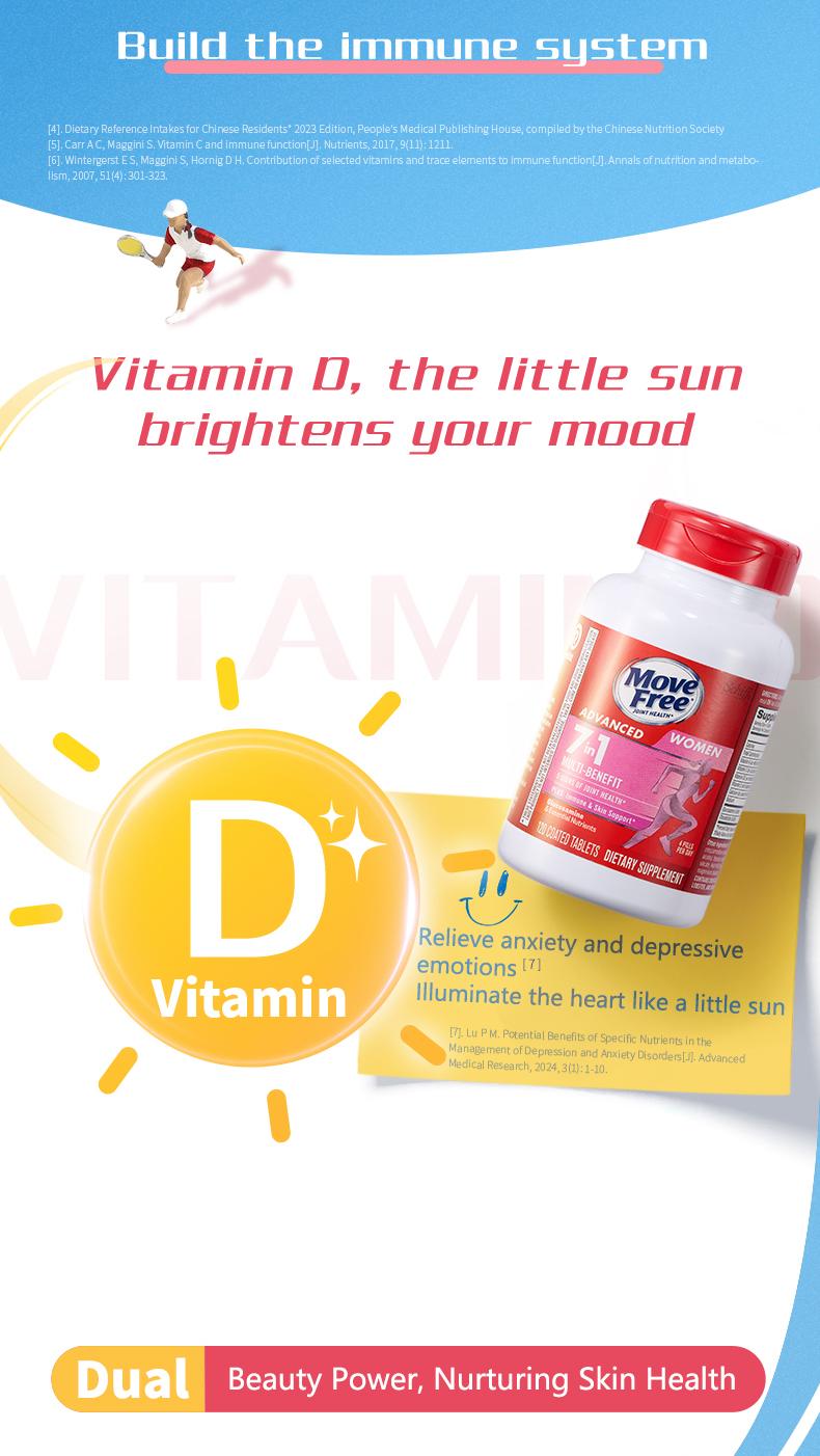 Up Resilience MoveFree 7-in-1 Glucosamine Chondroitin Multi-Vitamins Plus Calcium Complex for Women Anti-Aging Supplement 120 Pills Edible Fitness with Vitamin A C E for Joint Health