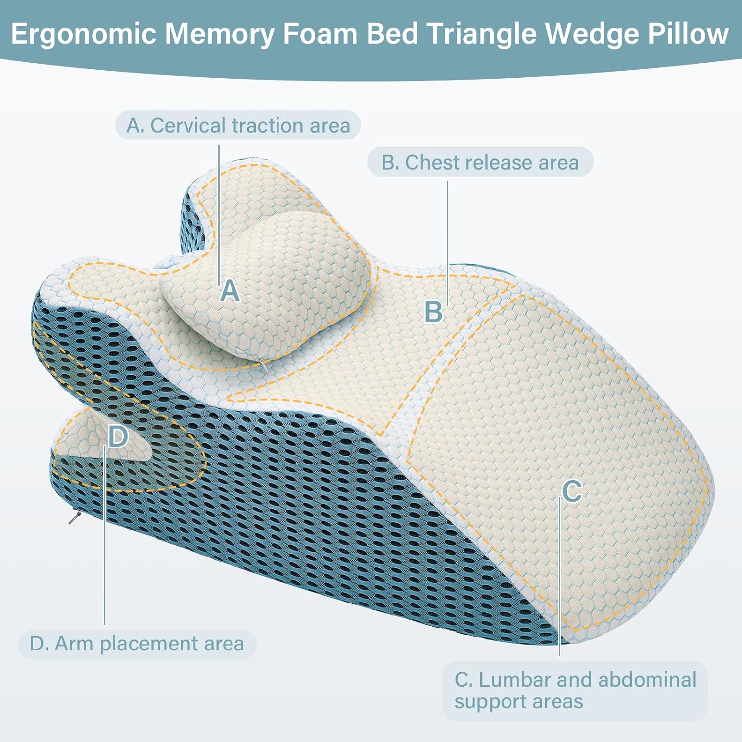 Wedge Pillow, Pillow Wedge with Small Support Pillow Ergonomic Memory Foam Wedge Pillow for Female, Comfortable Wedge Pillow for Neck and Back, Small Wedge Pillow for Sleeping Reading Back Pain Relief(Suitable for people weighing 100-250IB)