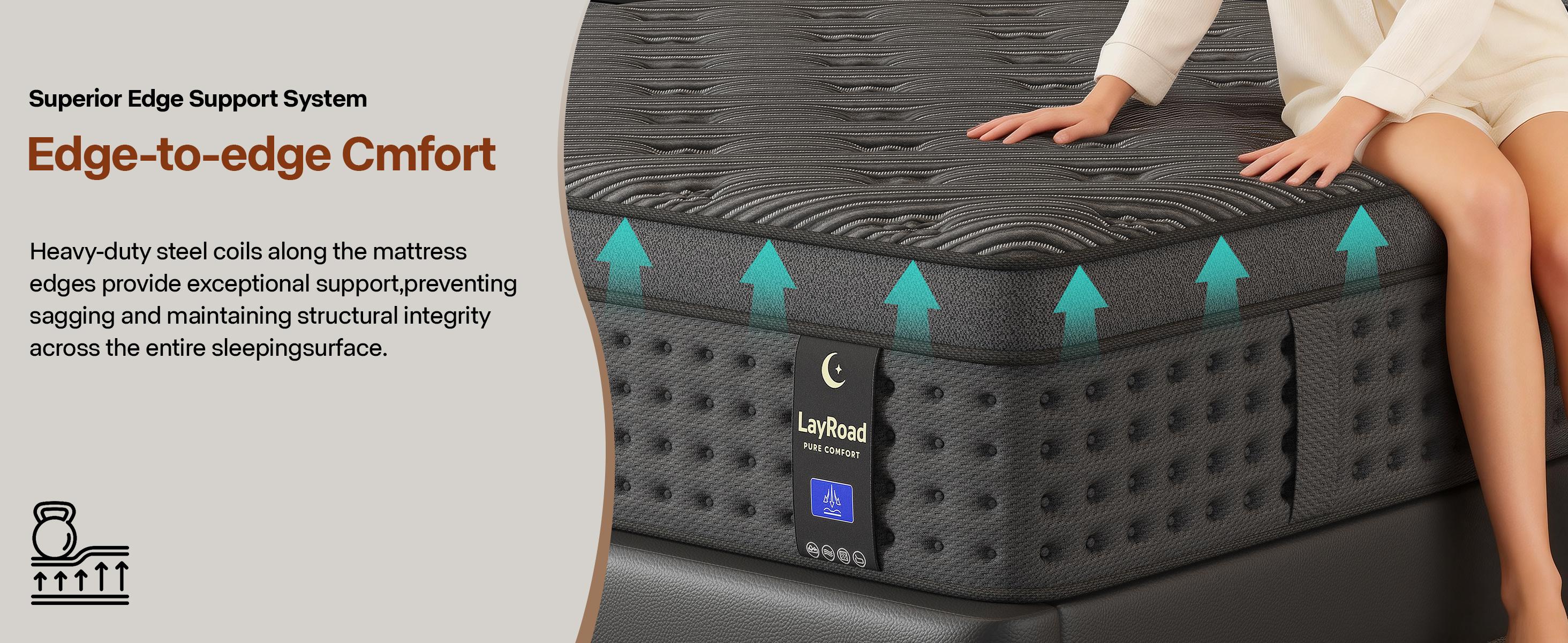 LayRoad 12/14 Inch Twin Full Queen King , Hybrid Memory Foam mattresses in a Box | Pocket Spring +Zoned Support | Soft and Comfortable, Pressure Relief, Medium Firmness, CertiPUR-US Certified(colchones para cama | queen size mattress | full size mattress)