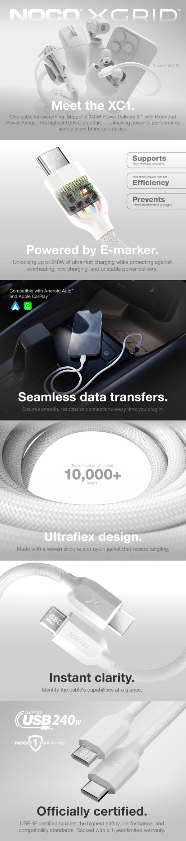 NOCO XGrid XC1: 240W USB-C to USB-C Cable – USB-IF Certified, E-Marker Chip, 480Mbps Data – 3 Foot