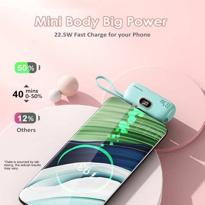 5000mAh Mini Portable Charger Power Bank for phone, Compatible with iPhones and Android phones, including Samsung models-22.5W Fast Charger with 3-Output and Digital Display, Lightwight and Compact