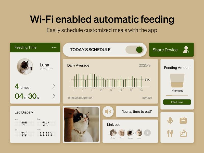 PETLIBRO RFID Automatic Cat Feeder,5G Wi-Fi pet feeder with 3L capacity, app control, and collar tag sensor for 1-10 programmable meals