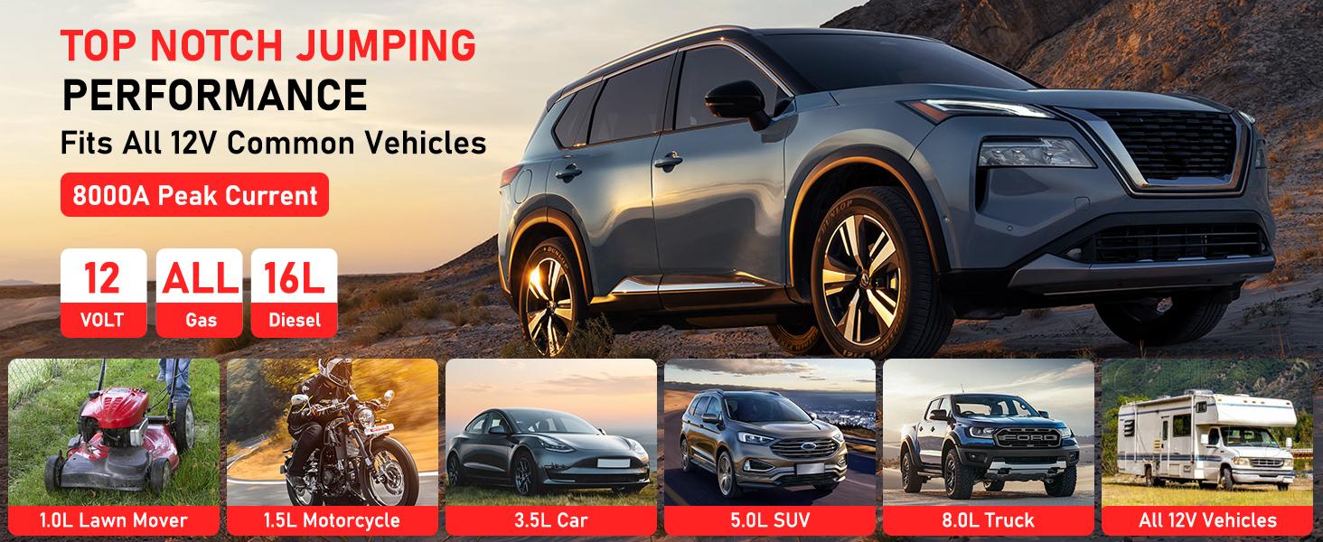 8000a Peak Portable Car Jump Starter with LED Light – Emergency Booster Battery Pack, Power Bank, Wireless Charging, Car Battery Jump Starter Tool​