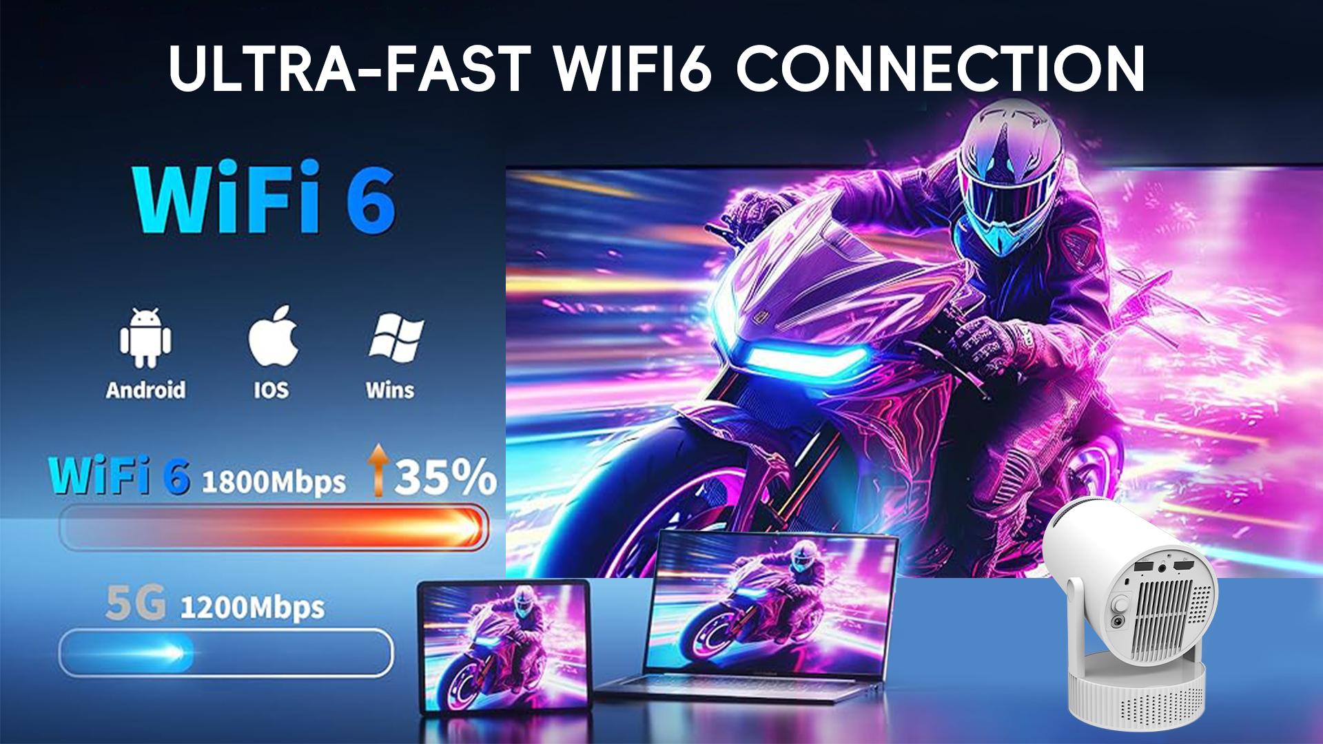 Mini Projector with Built-in Rechargeable Battery for Outdoor, Portable Projector with WiFi and Bluetooth, 4K Christmas Projector, Smart Projector Compatible with iphone/TV Stick/HDMI/USB/Laptop