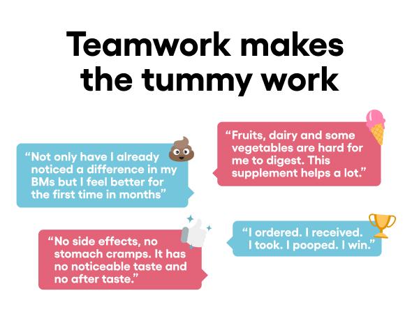 Physician's Choice Hack your Tummy Bundle: Bloating, Digestion & Immune Support for Men & Women with Digestive Enzymes & 60 Billion Probiotic