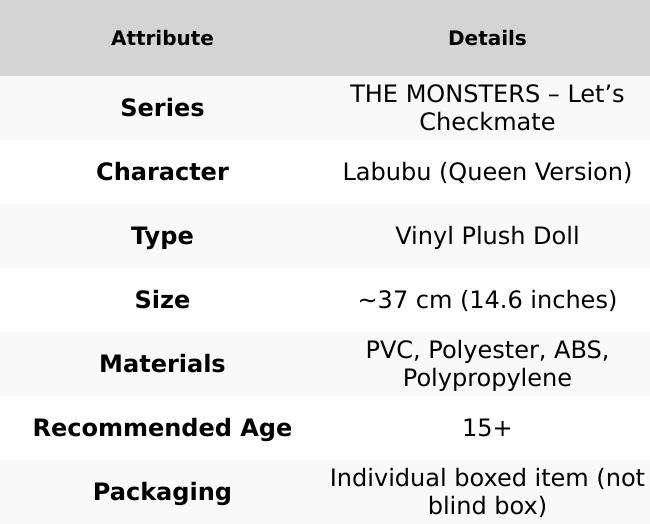 THE MONSTERS – Let’s Checkmate Series Vinyl Plush Doll Pop Mart - US Seller