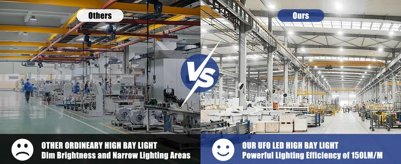 Super Bright LED UFO High Bay Light - 24000LM, 5000K Daylight, 160W, 700W MH/HPS Equivalent, 50000 Hours, IP65 Durable Waterproof Light, Water Resistant Aluminum Outdoor Fixture with US Plug & 6 ft Cord for Warehouse, Shop Super Bright LED UFO High Bay Light - 24000LM, 5000K Daylight, 160W, 700W MH/HPS Equivalent, 50000 Hours, IP65 Durable Waterproof Light, Water Resistant Aluminum Outdoor Fixture with US Plug & 6 ft Cord for Warehouse, Shop
