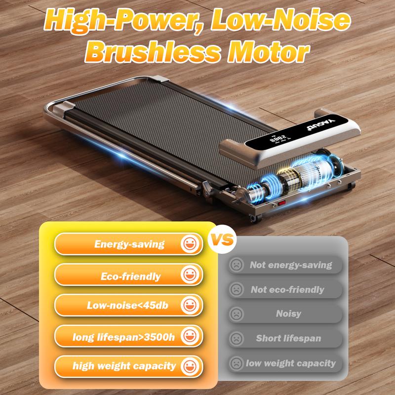 Handrail Walking Pad with Incline, Yagud Incline Walking Pad for Home，Under Desk Treadmills for Home with Remote Control, Walking Pad Treadmill with Manual Incline, LED Display, 265LBS Weight Capacity