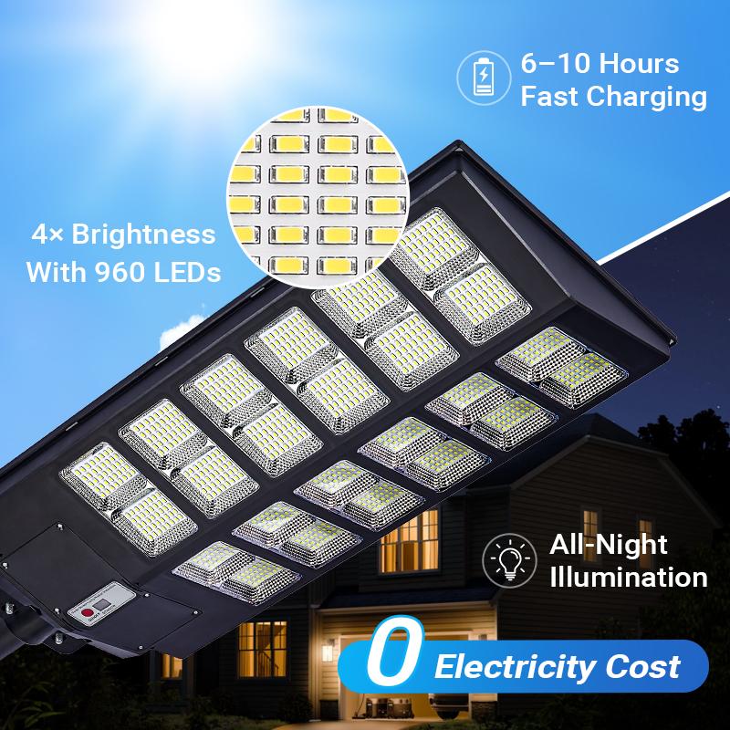 Solar Street Light Outdoor,  Flood Lamp, 3 Modes Motion Sensor Security Light for Yard Garden Road Garage, Solar Lights Outdoor Wall/Pole Mounted with Remote, IP65 Waterproof