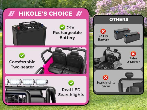 Hikole 24V Electric Ride On Car for Kids – 1/2 Seater, Remote Control, LED Lights, Bluetooth & Music,Christmas Gifts