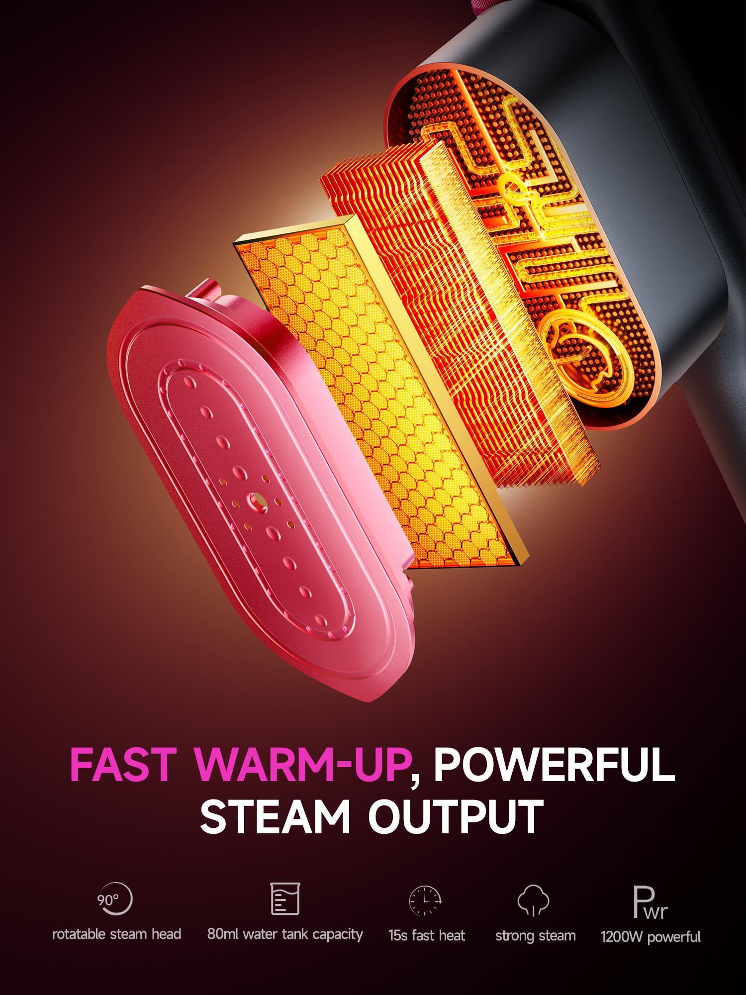 【Live Stream Exclusive】Dr.Flash 2-in-1 Steam Iron & Clothes Steamer Handheld Portable Garment Steamer Wrinkle Remover, Fast Heat-Up, Large Soleplate, 80ml Water Tank - Lightweight for Home, Travel, and Office Use