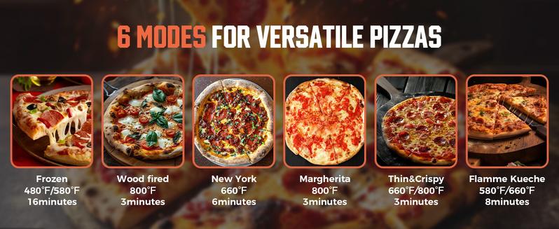 BIG HORN OUTDOORS 14‘’ Pizza Oven Indoor,  Heats up to 800°F, Electric Countertop Pizza Oven with 6 Modes, Flip-Up Design Pizza Cooker for Home Kitchen, Restaurants, Parties  TikTokShopBlackFriday