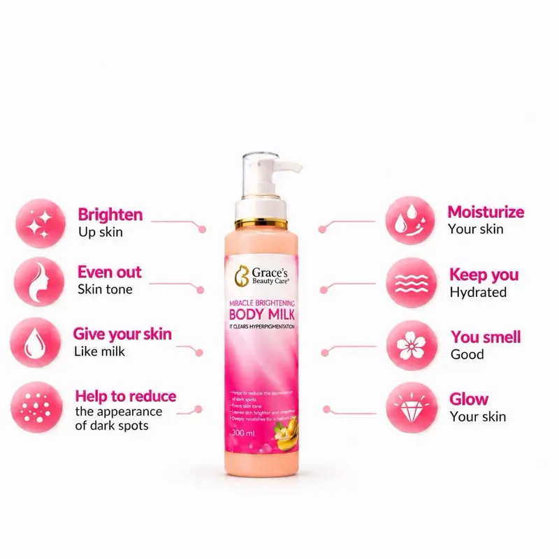 Bright + body milk Flawless