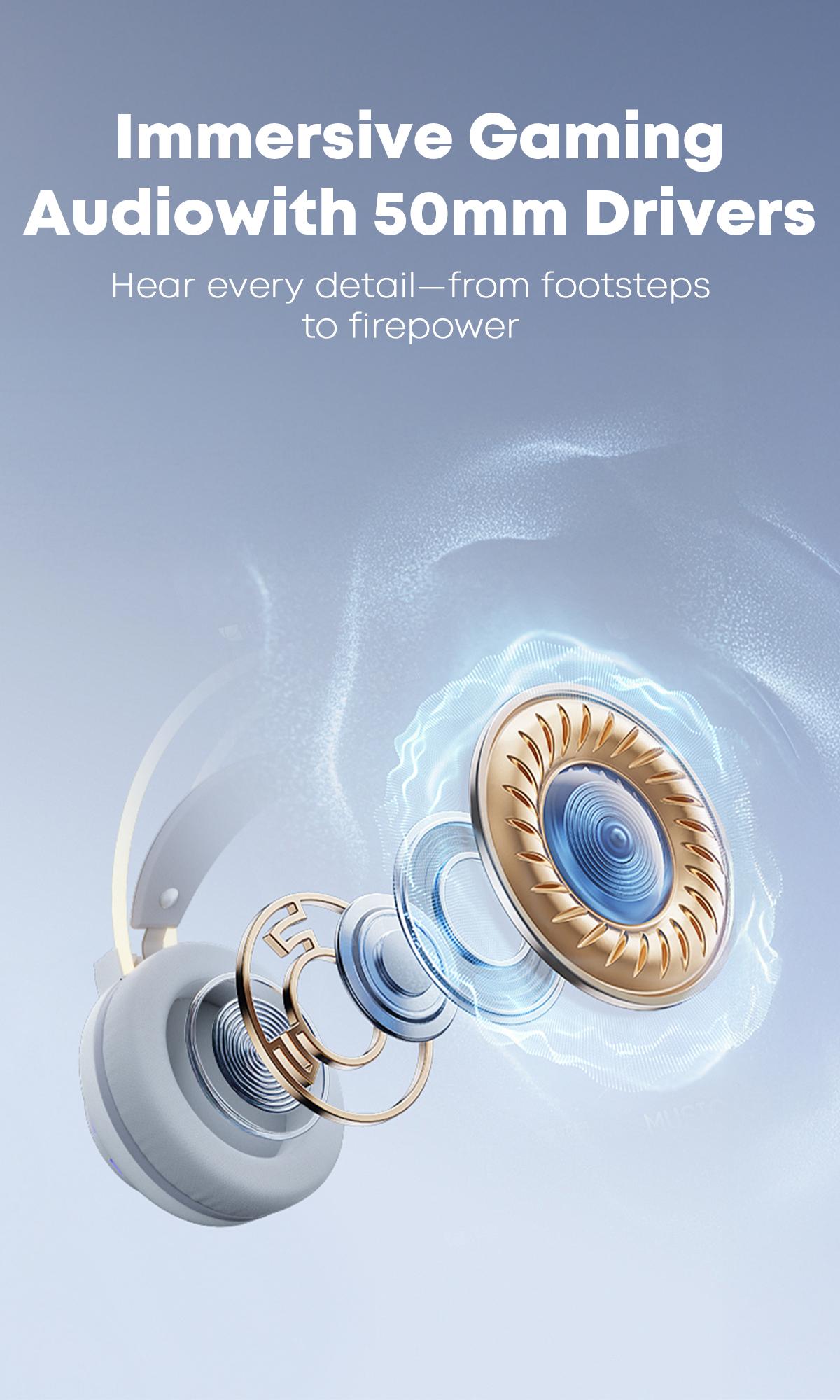 [New Year Picks] TAGRY TRONICX Upgraded G3/G5 Wired PC Gaming Headset with 50mm Driver, ENC Microphone, USB-A Headset with 7.1 Surround Sound, Control Box for PC/PS5 Console/Switch Dock Mode  (Not Compatible with Xbox)