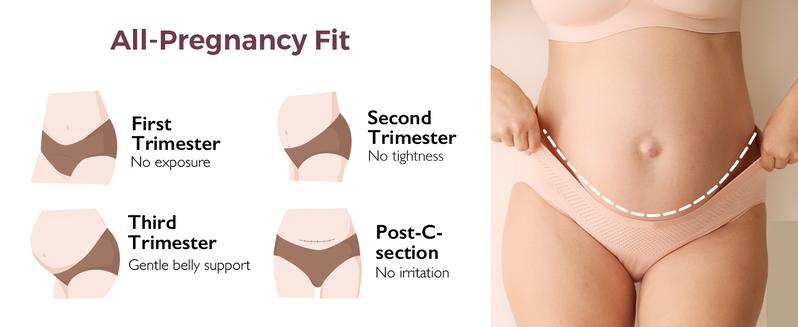PU009 Momcozy Maternity Underwear Seamless & YB002 Momcozy Pregnancy Belly Band