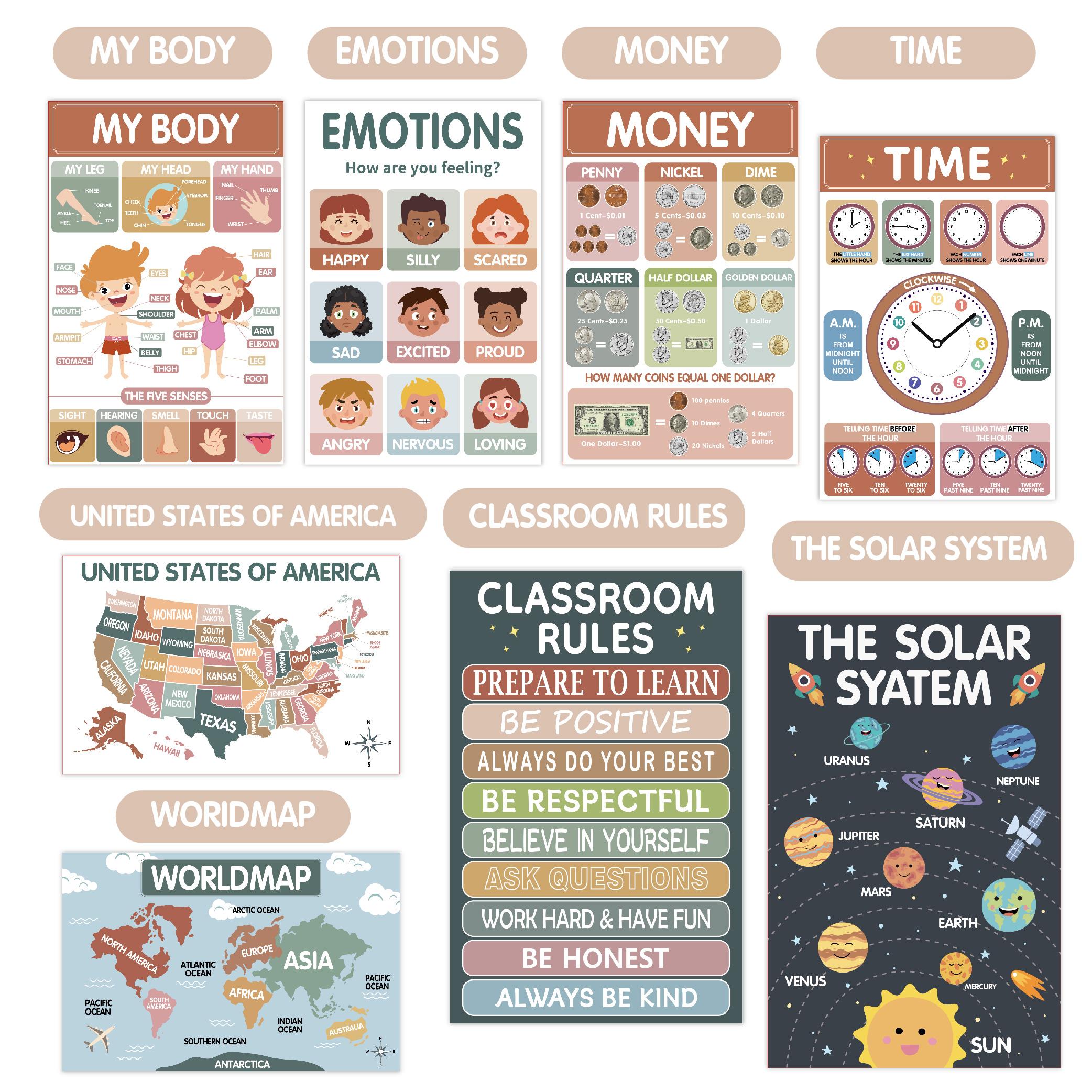 18 Modern Bohemian Educational Posters for Preschoolers Laminated Preschool and Kindergarten Learning Charts for Toddlers Homeschool Classroom Decorations for Children's Walls