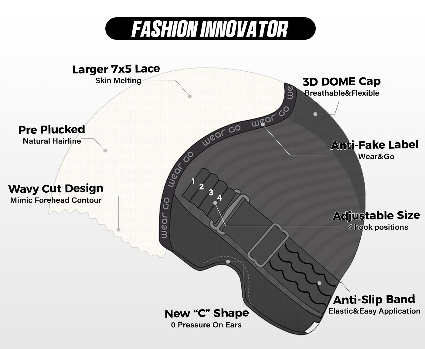 OQ HAIR Ash Blonde Honey Highlight Color Body Wave Pre-Cut 7x5 Lace Wig Pre Plucked Bleached Wear Go Glueless Wig Human Hair