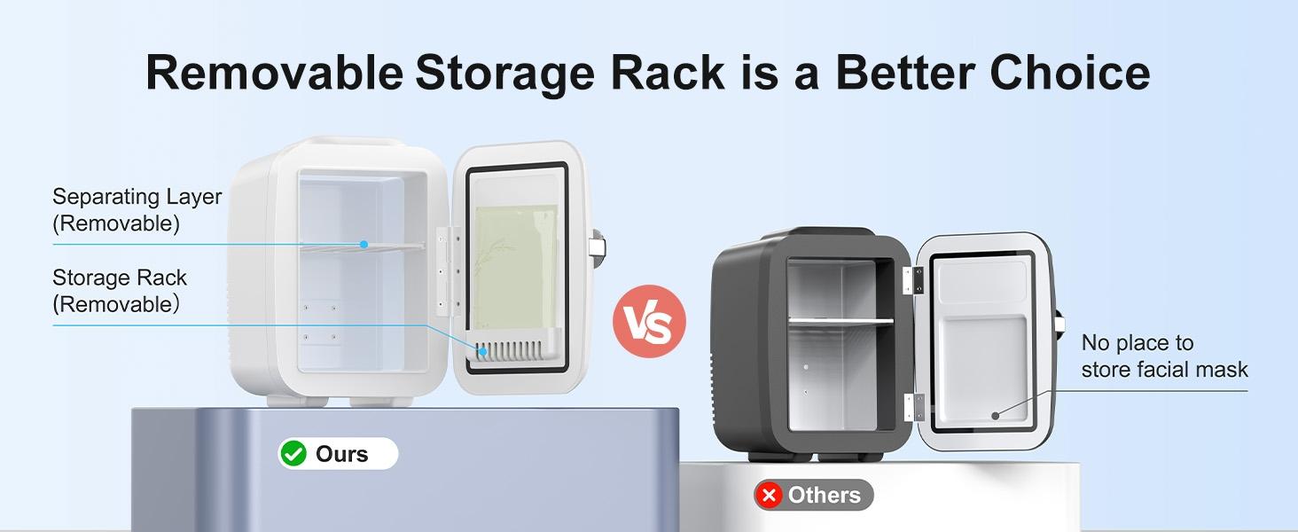 CROWNFUL Mini Fridge, 4 Liter/6 Can Portable Cooler and Warmer Personal Refrigerator for Skin Care, Cosmetics, Beverage, Food,Great for Bedroom, Office, Car, Dorm, ETL Listed (White)