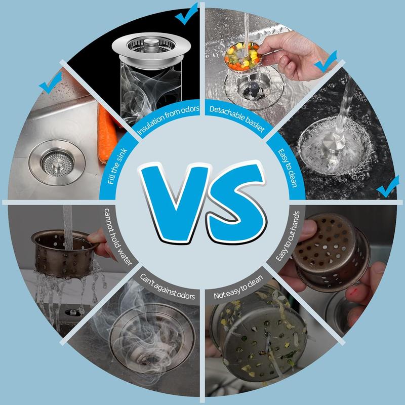 3-in-1 Kitchen Sink Drain Strainer, Stainless Steel Sink Plug, Deodorizing Anti-Clog Basket Strainer for US Standard 3-1/2 Inch Drains