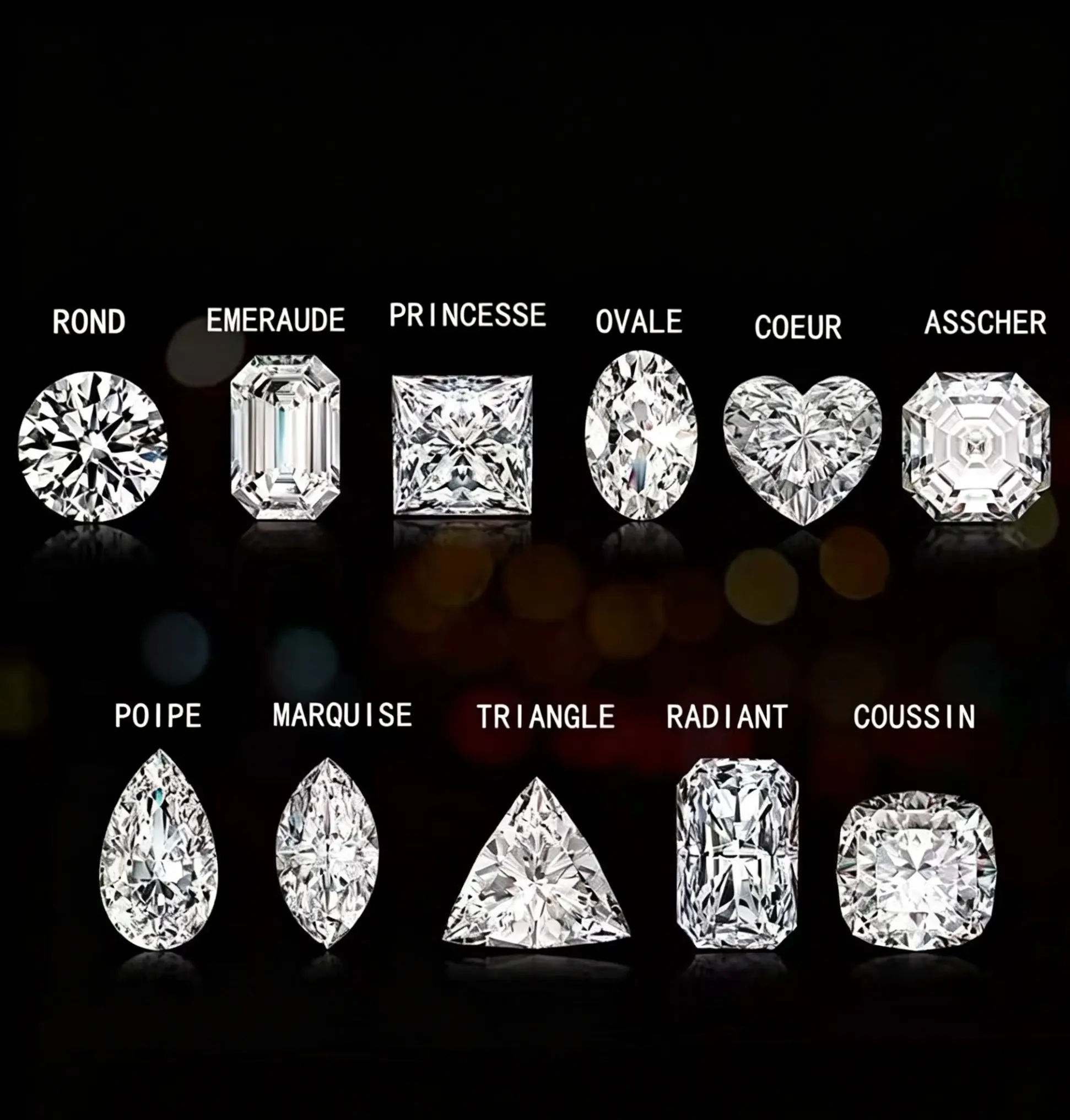 Lab-grown diamonds: Affordable processing of a batch of lab-grown diamonds; customization available.