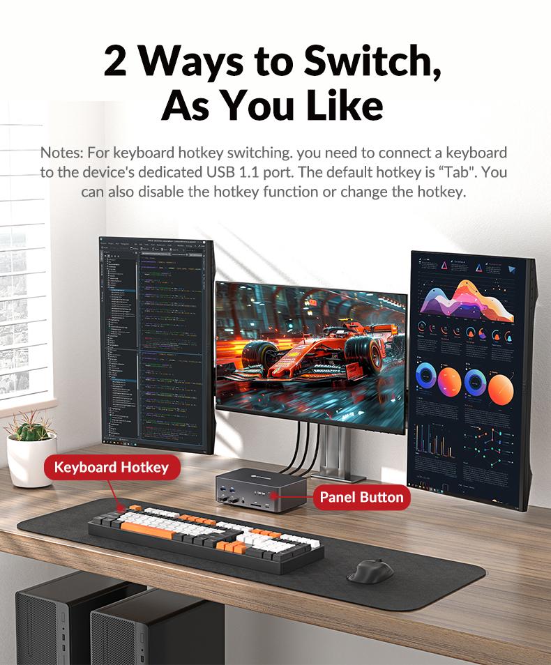 AV Access iDock D23 8K KVM Switch Docking Station for 2 Desktop PCs & 3 Monitors, DisplayPort 2.0, 1G Ethernet, 4K@165/144Hz for Gaming & Home Office (Desktop Only)