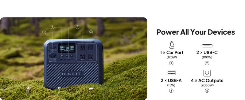 BLUETTI Elite 200 V2 Portable Power Station, 2073.6Wh LiFePO4 Battery, 4 AC Outlets (2600W/3900W Surge), Solar Generator for Camping, Off-Grid, Power Outages