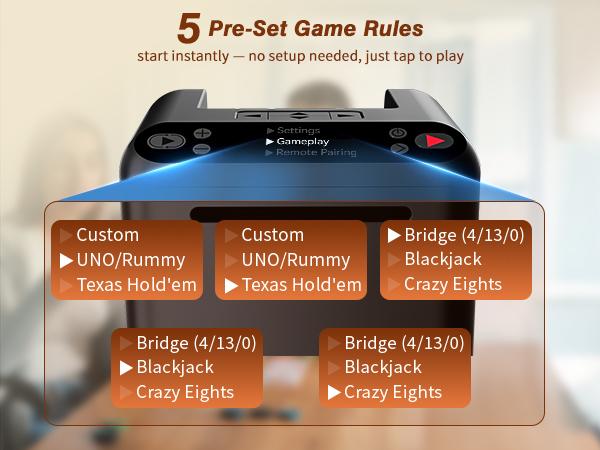 Automatic Card Dealer Machine with 4 Optional Wireless Remotes, USB‑C Rechargeable, Handles 1–3 Decks, 180°/360° Rotation, Supports 12 Players – for Poker, UNO, Blackjack & More Casino Games Automatic Card Dealer Machine with 4 Optional Wireless Remotes, USB‑C Rechargeable, Handles 1–3 Decks, 180°/360° Rotation, Supports 12 Players – for Poker, UNO, Blackjack & More Casino Games