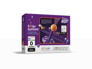 Solar System Planetary Projector