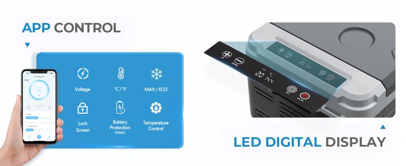 EUHOMY 12-Volt Refrigerator: a11 Quart (10L)  compressor electric cooler with APP control. This car fridge supports both 12/24V DC and 120-240V AC power supply, with a cooling range of -4℉ to 68℉. It's a portable freezer ideal for RVs, travel.