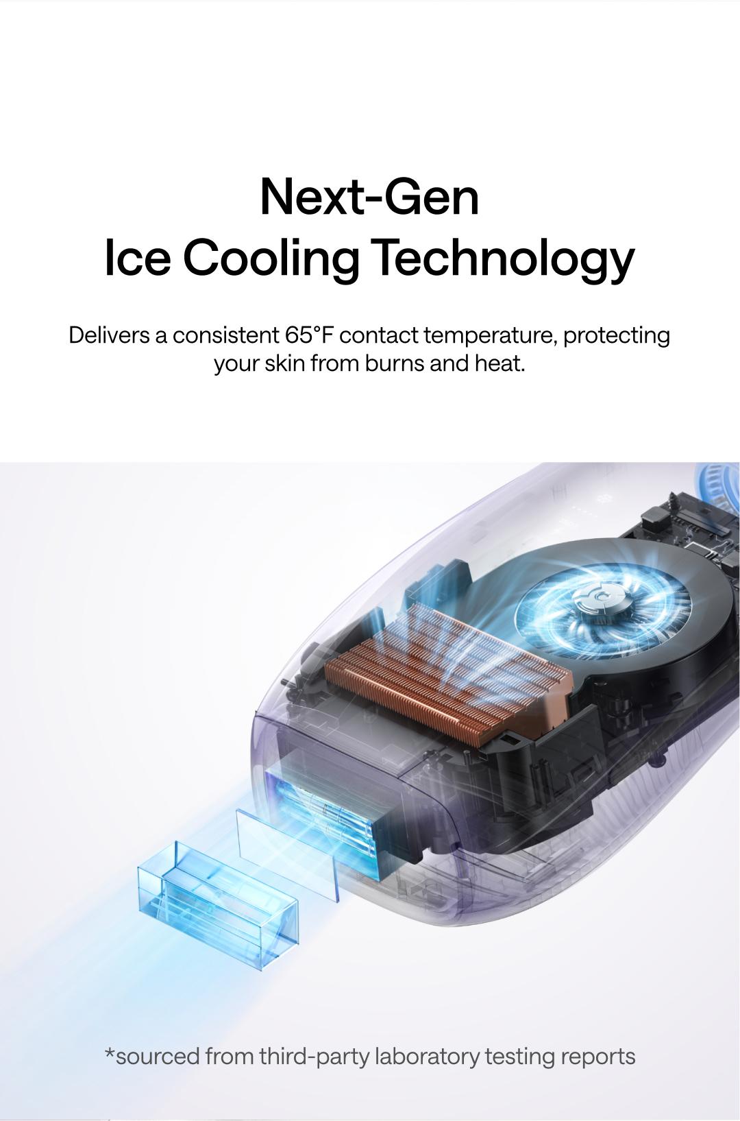 Ulike Laser Hair Removal, Air 10 IPL Hair Removal Device with Ice Cooling Comfort, Dual Lights, Skin Sensor & SHR Mode for Women & Men, Long-Lasting & Salon-liked Hair Removal Nearly Painless Result at Home, Christmas Present Ulike Laser Hair Removal, Air 10 IPL Hair Removal Device with Ice Cooling Comfort, Dual Lights, Skin Sensor & SHR Mode for Women & Men, Long-Lasting & Salon-liked Hair Removal Nearly Painless Result at Home, Christmas Present