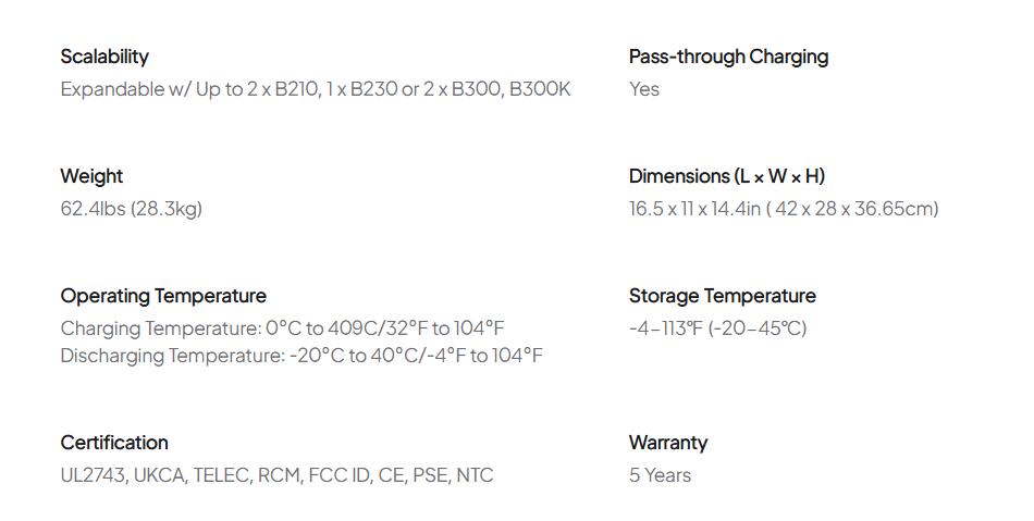 （Live）BLUETTI AC200L Portable Generator 2048Wh for Home Use with Warrenty & Versatile Charging Speed Output Power Quiet Operation Energy Efficiency