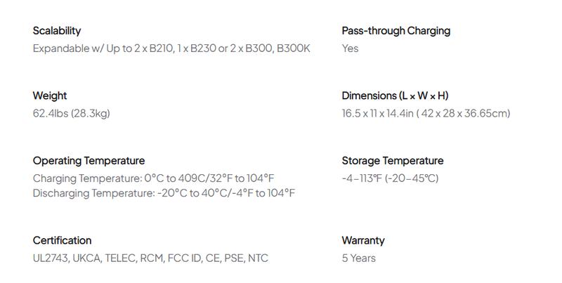 （Live）BLUETTI AC200L Portable Generator 2048Wh for Home Use with Warrenty & Versatile Charging Speed Output Power Quiet Operation Energy Efficiency