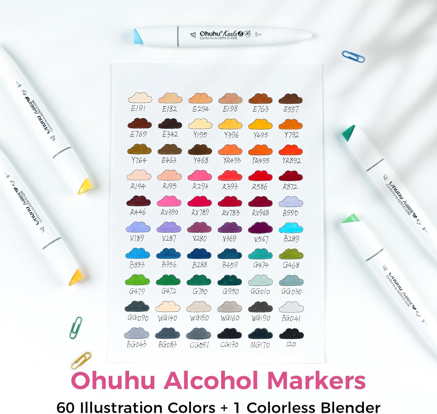 Ohuhu Alcohol Markers: Mini Brush & Slim Broad - 60 Illustration Colors - Dual Tip Brush Tip for Artists Adults Coloring Illustration- Refillable - Kaala B Series of Ohuhu